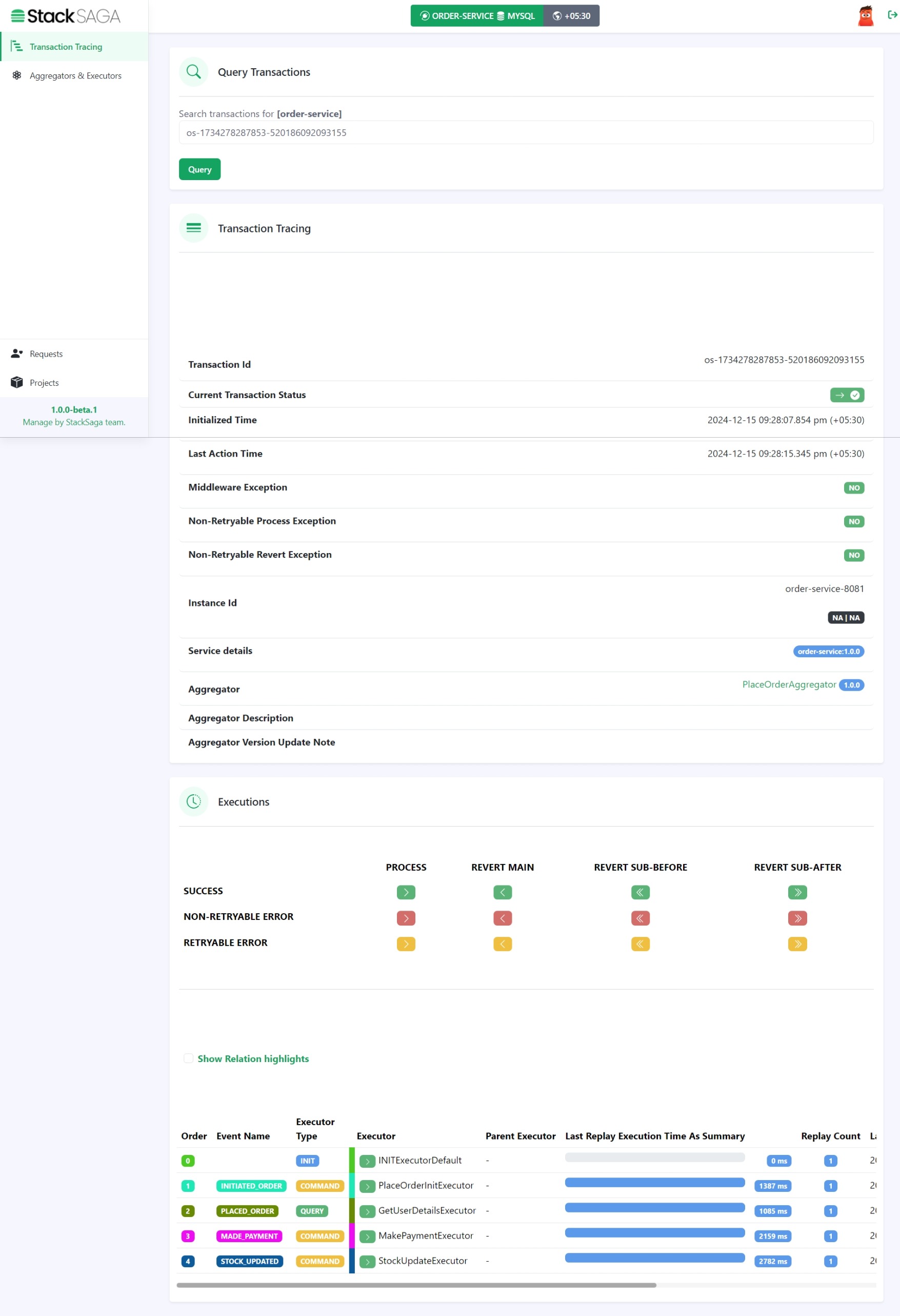 stacksaga quick demo transaction tracing