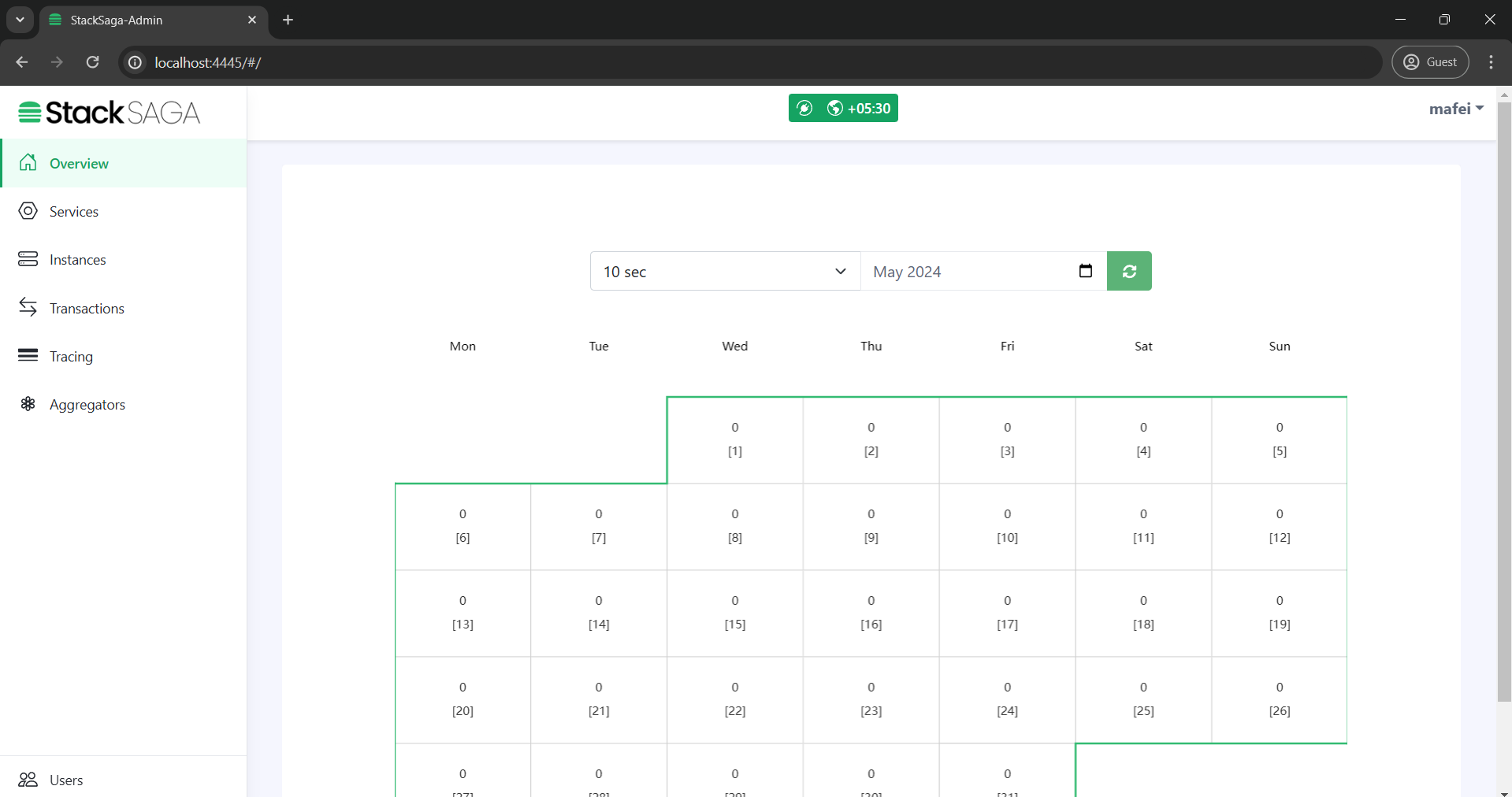 Admin Dashboard - StackSaga